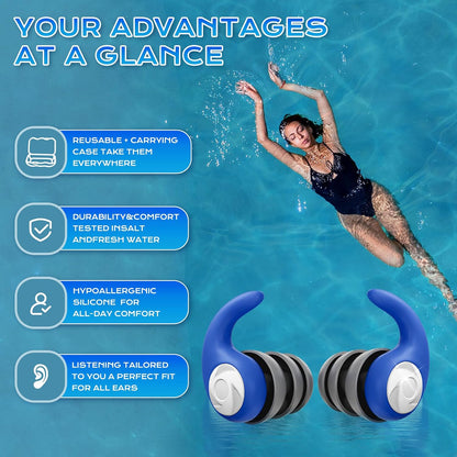 Waterproof Swimming Ear Plugs for Adults Kids, 3 Pairs Soft Silicone