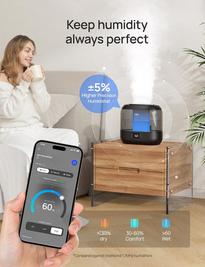 DREO Smart Humidifiers for Bedroom, 4L Cool Mist Humidifier | Top Fill, Quiet Sleep 28 dB, 36H Runtime for large room, Touch/APP/Voice Control, Nightlight, ideal for Baby, Plants, Nursery
