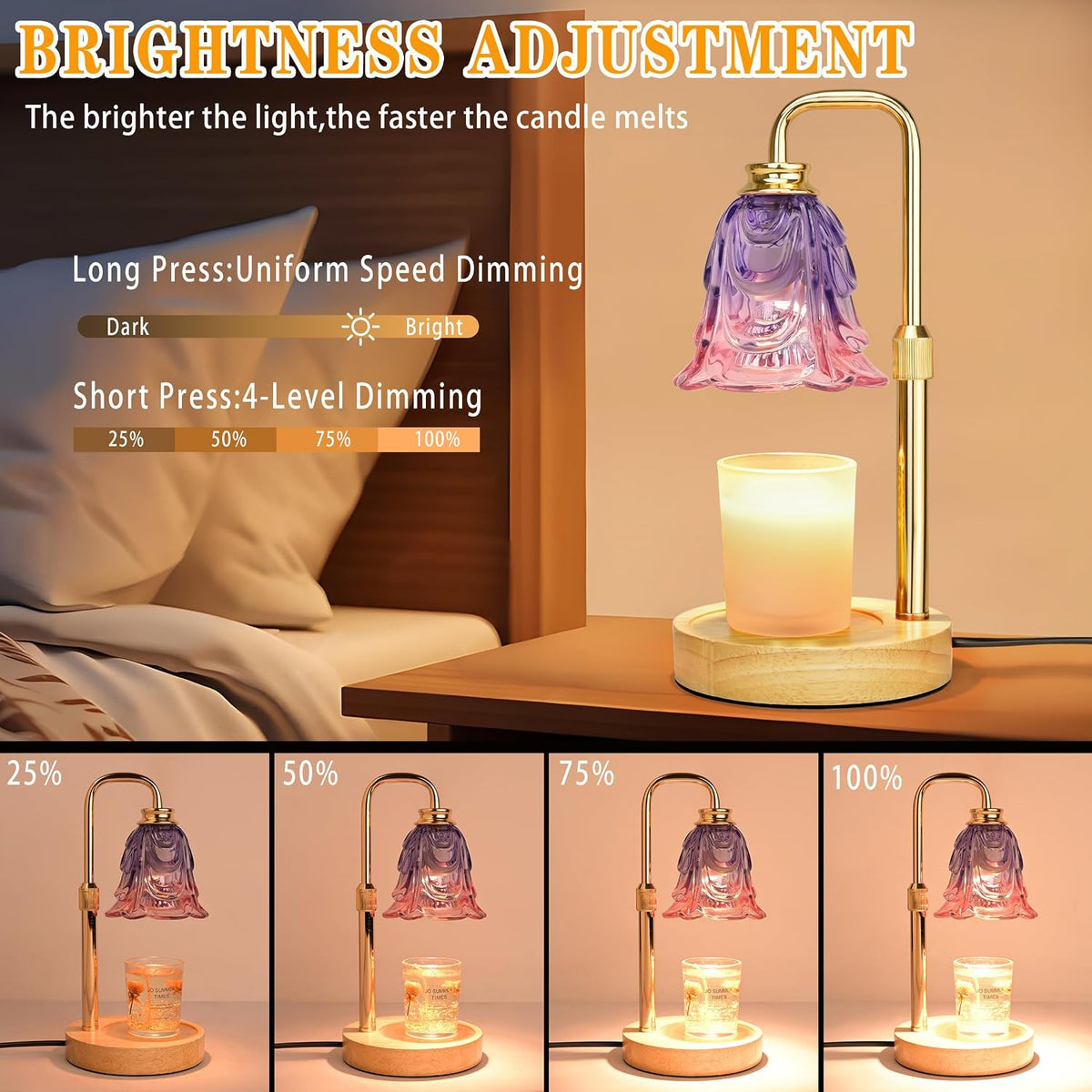 XJZJY Pink Flower Candle Warmer Lamp with Timer, Birthday Gifts for Women