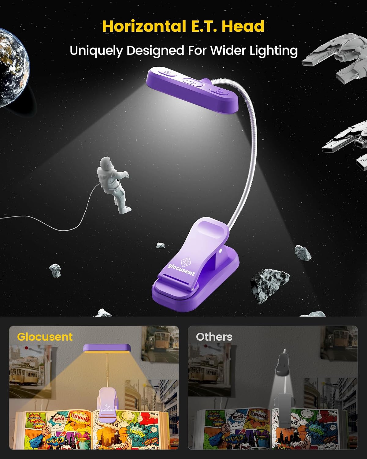 Glocusent Rechargeable Book Light, Clip on Light for Bedtime Reading