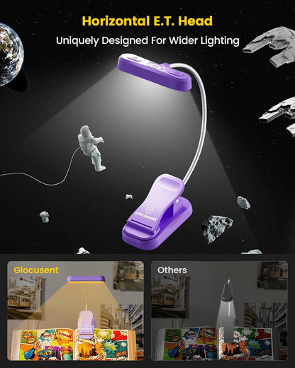 Glocusent Rechargeable Book Light, Clip on Light for Bedtime Reading