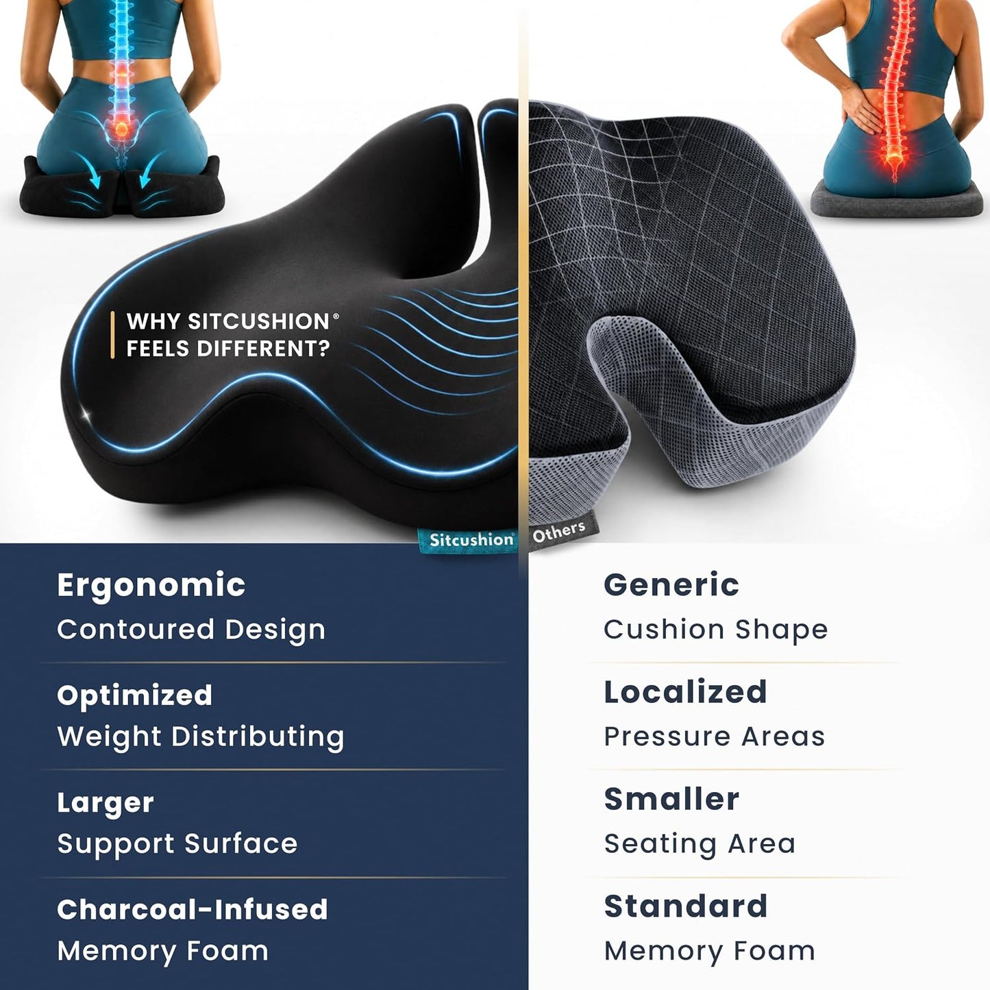 SitCushion Extra Large Memory Foam Seat Cushions for Office Chairs, Pressure Relief Seat Cushion for Tailbone Pain Relief, Sciatica & Back Pain, Ergonomic Office Chair Cushion for Long Sitting (Black)