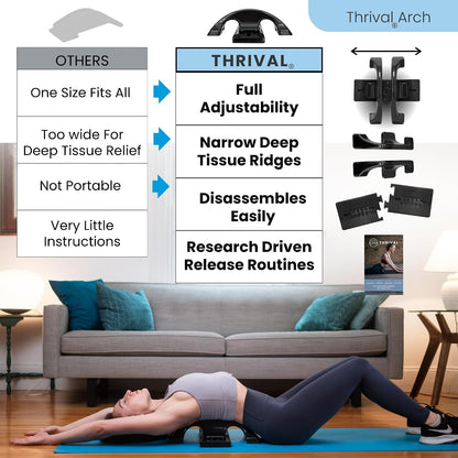 Arch Back Stretcher, Psoas Muscle Release Tool, Carbon Black | Fully Adjustable, Thrival App Compatible, Trigger Point Relief