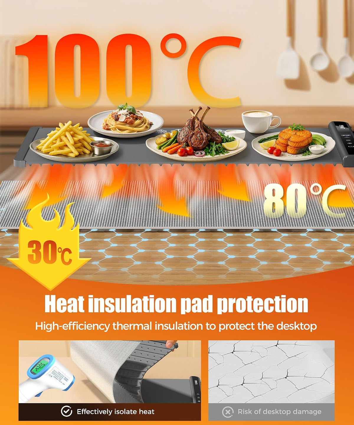 Warming Mat for Food, 26x15 Inch, Off White, Fast Heat, Child Lock