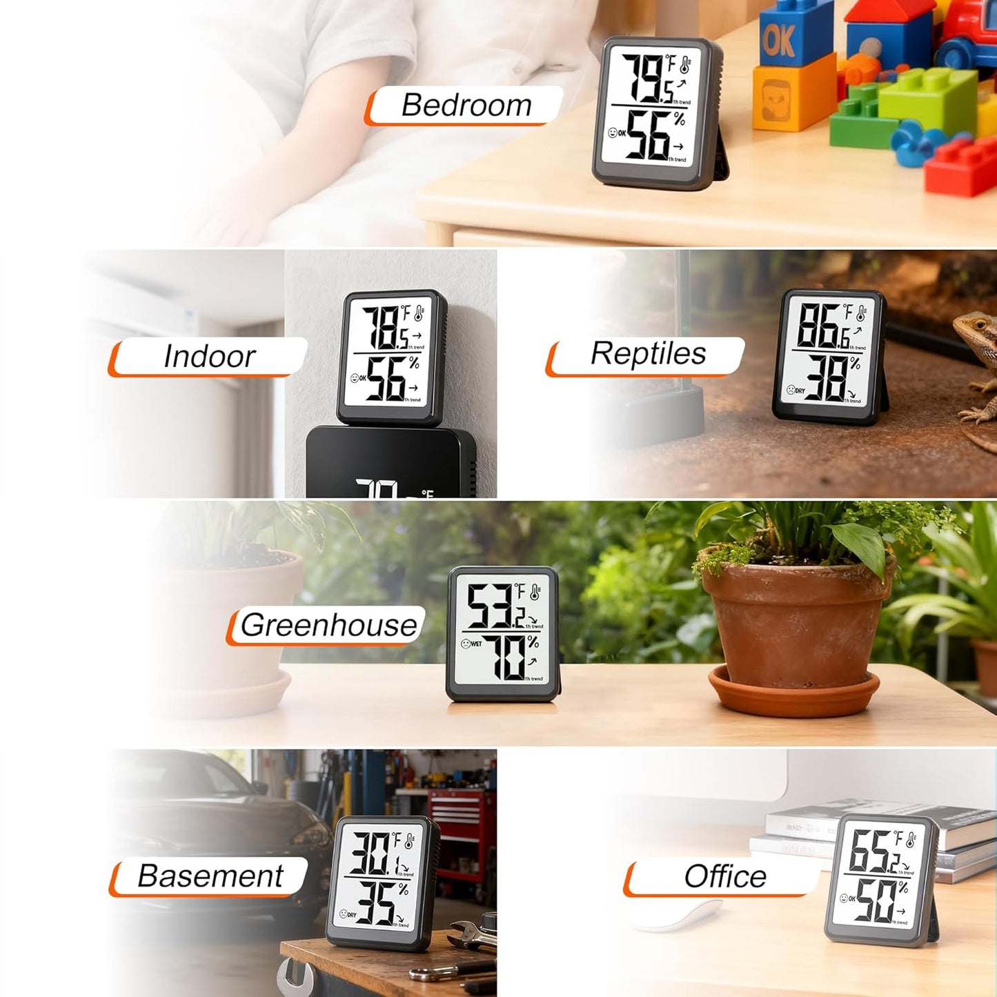 Room Thermometer Indoor Hygrometer Digital Humidity Meter | Accurate Sensor, Fast Refresh, Big Digits, Easy to View, ℉/℃, w/ AAA Battery, Compact for Home, Office, Pet, Plant
