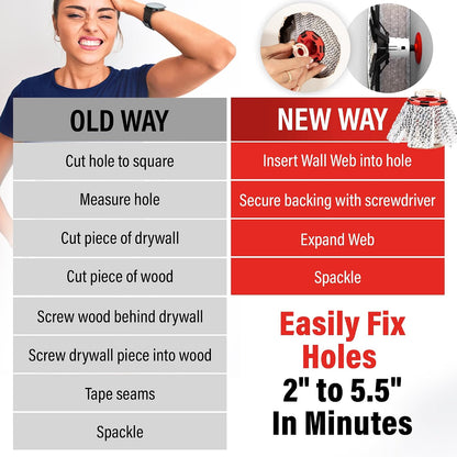 Innovative Drywall Repair Kit - 2 inches plus Hole Patch, Spackle Wall Repair, Drywall Patch Filler for Easy Wall Fixes - No Dry Wall or Tape needed