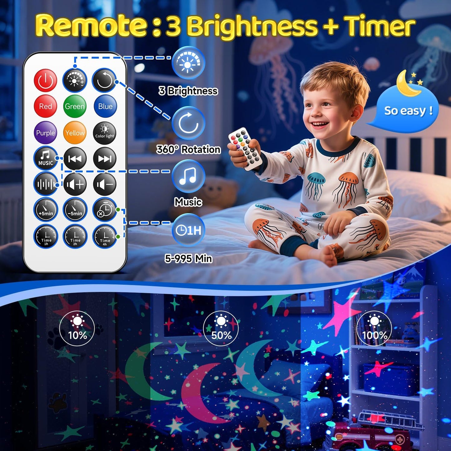 Baby Sound Machine with Night Light Projector,30 Sounds White Noise Machine | 31 Colors&4 Films,Remote,Timer,3 Brightness,360° Rotation,Sleep Soother,Sensory Light Autism Toys,Baby Shower Gifts,Baby Kids