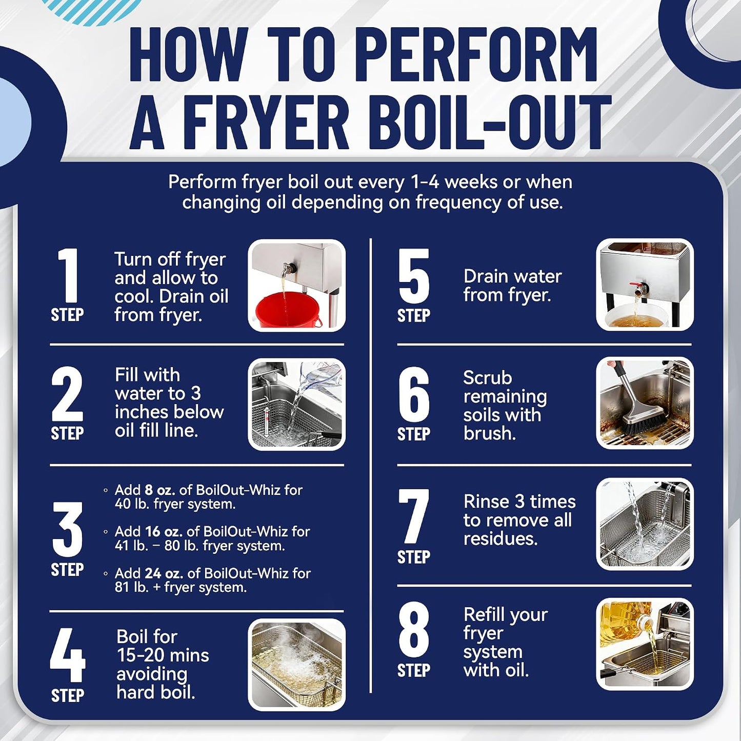 8LB Boil-Out Whiz Deep Fryer Cleaner - Degreaser Powder for Commercial Kitchen Cleaning Oil Saver - Deep Fryer Pot & Coil Safe - Extend Oil Life, Save Time & Energy - by FryOilSaver Co