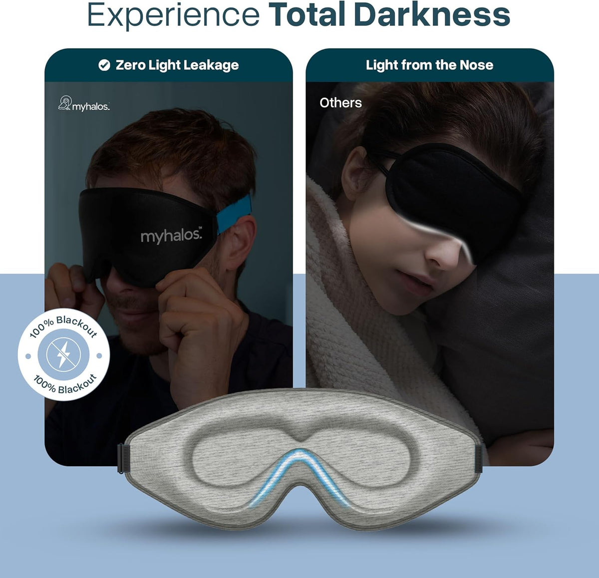MyHalos® Sleep Mask for Men and Women, 3D Blackout Eye Masks for Sleep