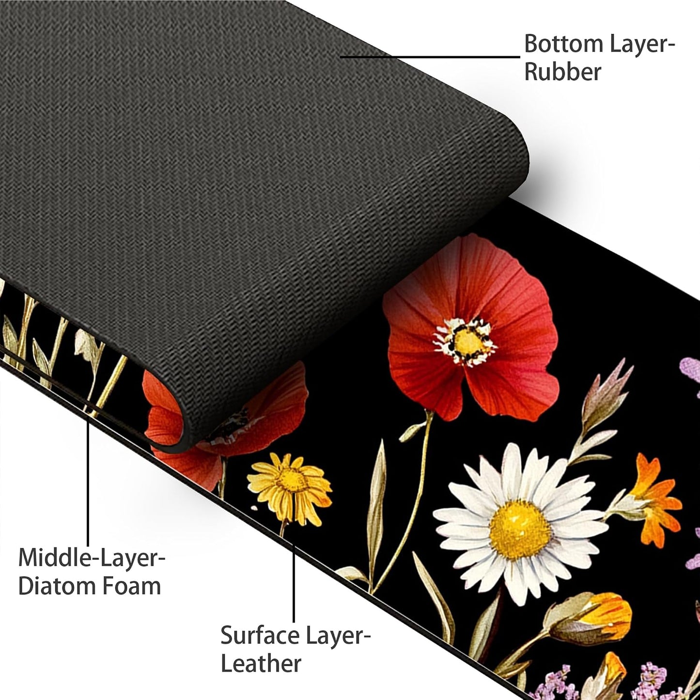 Bimkole 2 PCS Faucet Absorbent Mat, Kitchen Faucet Sink Splash Guard Wraparound Cloth Pads Drip Catcher for Sink Faucet for Kitchen Bathroom Faucet, Colorful Faucet Mat, 15 x 4 Inch Flower A6
