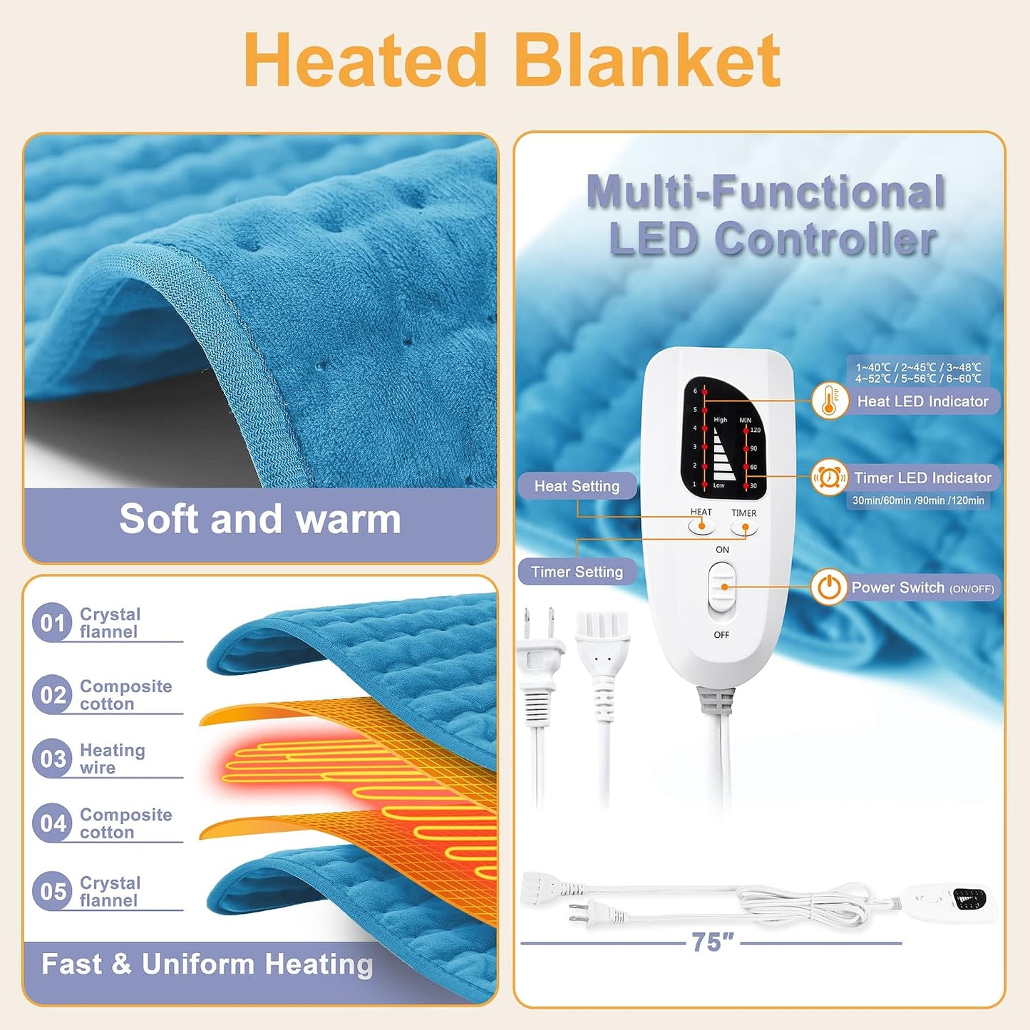Heating Pad,Heated Blanket,Heating Pad for Back Neck,Grey,24x12 Inch | Electric Heating Pad,Dry/Moist Heat Heating Pads,Heating Pads for Shoulder,Abdomen,Heat Pad for Women Men,Birthday Gift