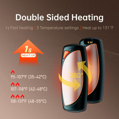14000mAh Rechargeable Hand Warmers 2 Pack, Ultra-Long Battery Life Portable Heater, Dual-Side Fast-Heating, USB-C Charging Case Gifts for Outdoor Camping Hunting