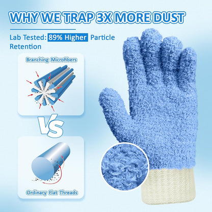 MIG4U Microfiber Dusting Gloves House Cleaning Glove for Blinds, Windows, Shutters, Furniture, and Car, Reusable Lint-Free Blue 1 Pair S/M