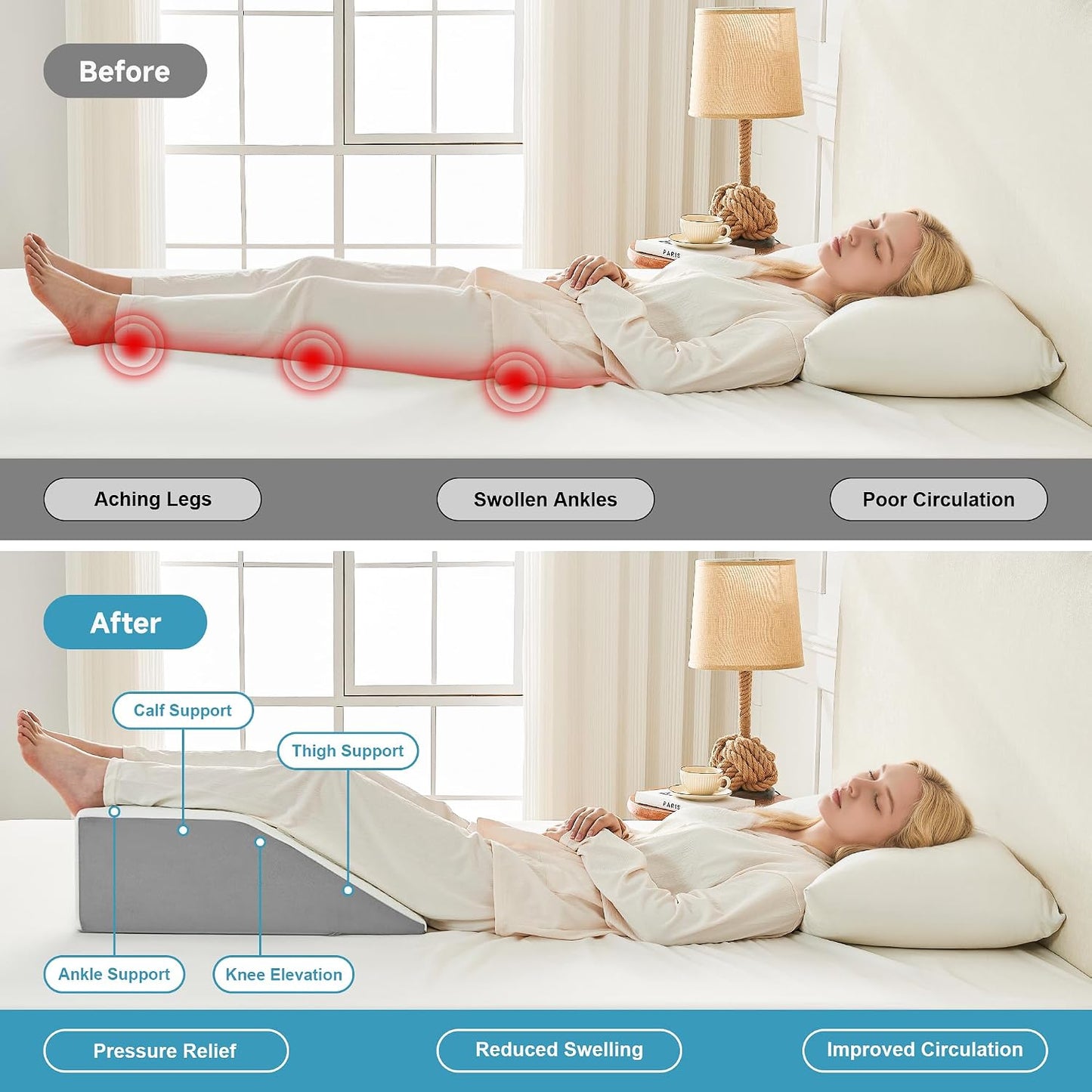 Yojoker Leg Elevation Pillows for Swelling, Memory Foam Wedge Pillow for Legs Blood Circulation, Leg Elevation Pillows for After Surgery, Knee Wedge Pillow for Sleeping Back Hip Ankles Relief