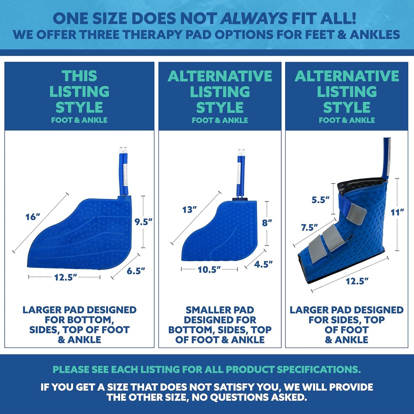 Polar Active Ice® 3 in 1 Knee, Ankle, & Elbow Therapy pad 12.5” x 10.5” with Attached Belts. Use only with The Polar Active Ice #AIS Therapy System.