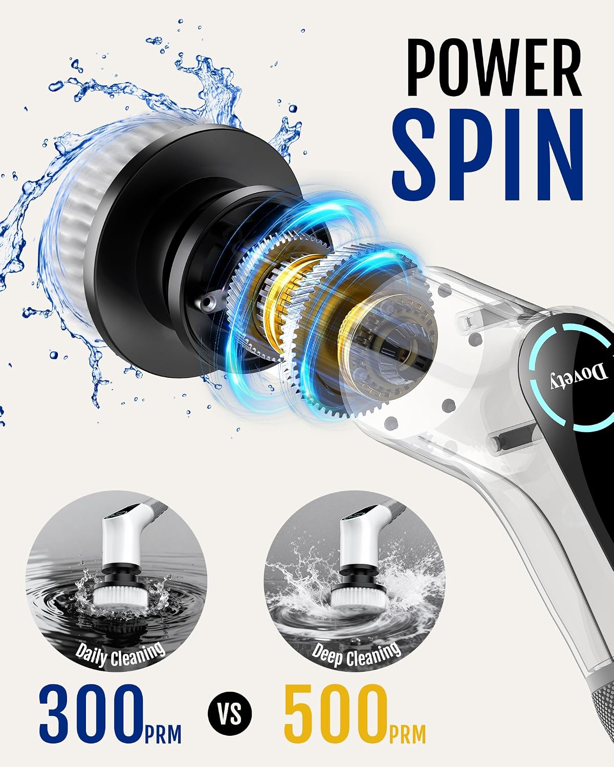 Dovety Electric Spin Scrubber, Extendable Handle, 8 Brush Heads-WH | 90-minute long runtime, Type-C fast charging, multi-scene cleaning tool for shower, bathtub, tile and bathroom scrubbing