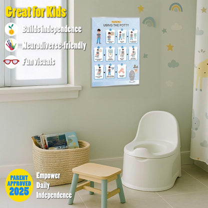 Morning Routine Chart for Kids – Step-by-Step Visual Schedule (9x12 Laminated) | Self-Care Educational Chart for Children, Special Needs & Autism – Morning Routine Support – English