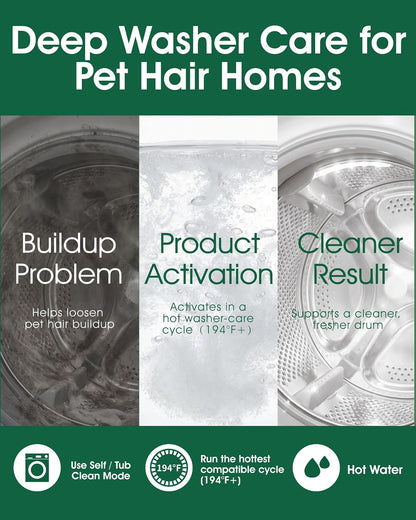 Washing Machine Cleaner for Pet Hair, 6-Month Supply | Pet Hair Dissolver Powder for Washer Drum & Pet Bedding, Removes Odor, Scale & Residue, HE/Front/Top Load, 6 Sachets