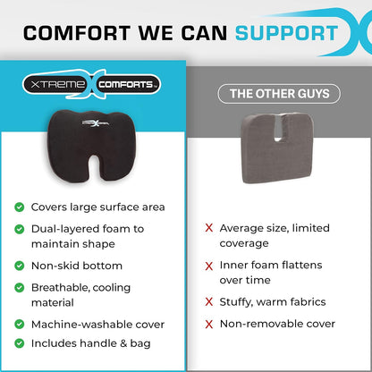 Xtreme Comforts Seat Cushion, Tailbone Relaxer - Coccyx Cushion for Tailbone Pain Desk, Wheelchair & Car Use - Back Support Pillow for Chair