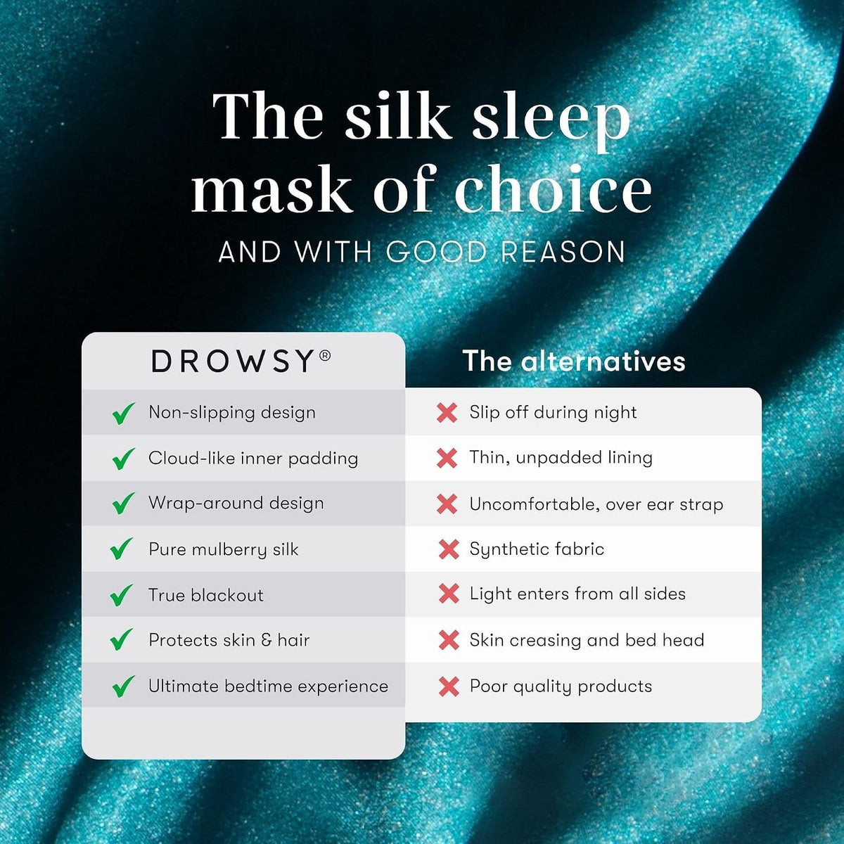 DROWSY Silk Sleep Mask - Face-Hugging, Padded Cocoon for Luxury Sleep in Total Darkness - 100% Pure Mulberry Silk, Skin-Hydrating & Adjustable (Midnight Blue)