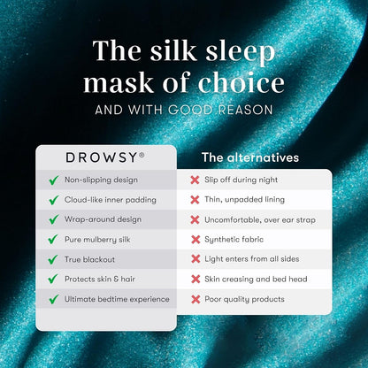 DROWSY Silk Sleep Mask - Face-Hugging, Padded Cocoon for Luxury Sleep in Total Darkness - 100% Pure Mulberry Silk, Skin-Hydrating & Adjustable (Midnight Blue)