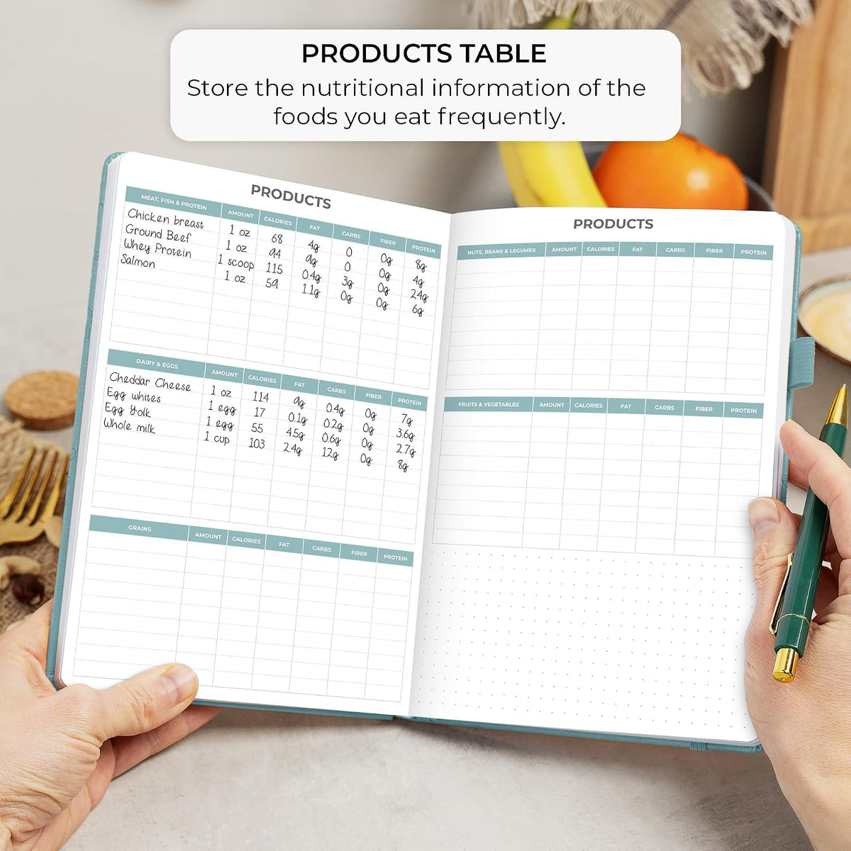 Clever Fox Food Journal for Women & Men, Weight Loss Tracker, Aquamarine