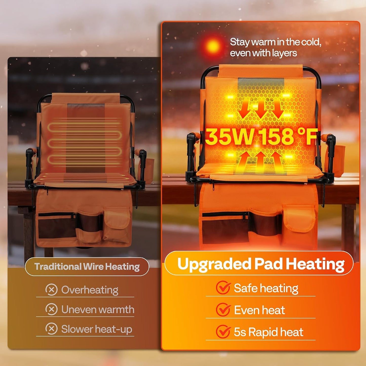 VIVOHOME 35W Padded Heating Stadium Seats with 20000mAh Power Bank, 2 Pack Heated Bleacher Chairs with Back Support, 3 Levels of Heat, Comfortable for Various Sports Events