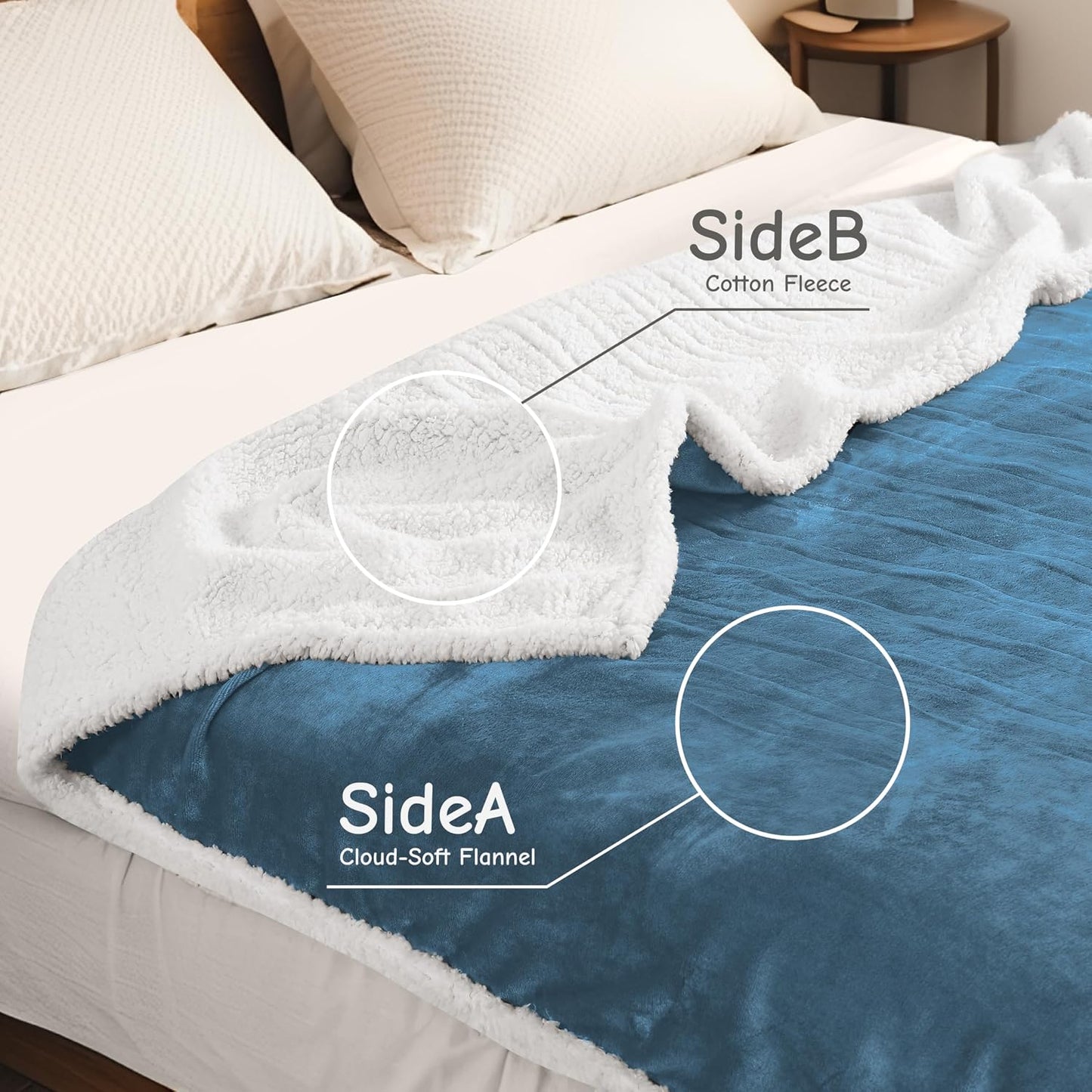Soypipo Electric Heated Throw Blanket 50"x60", Faux Fur Plush with 4 Heat Settings & 2/4/8/10H Auto Shut-Off, Overheat Protection, Machine Washable, for Office & Chair, Dark Grey