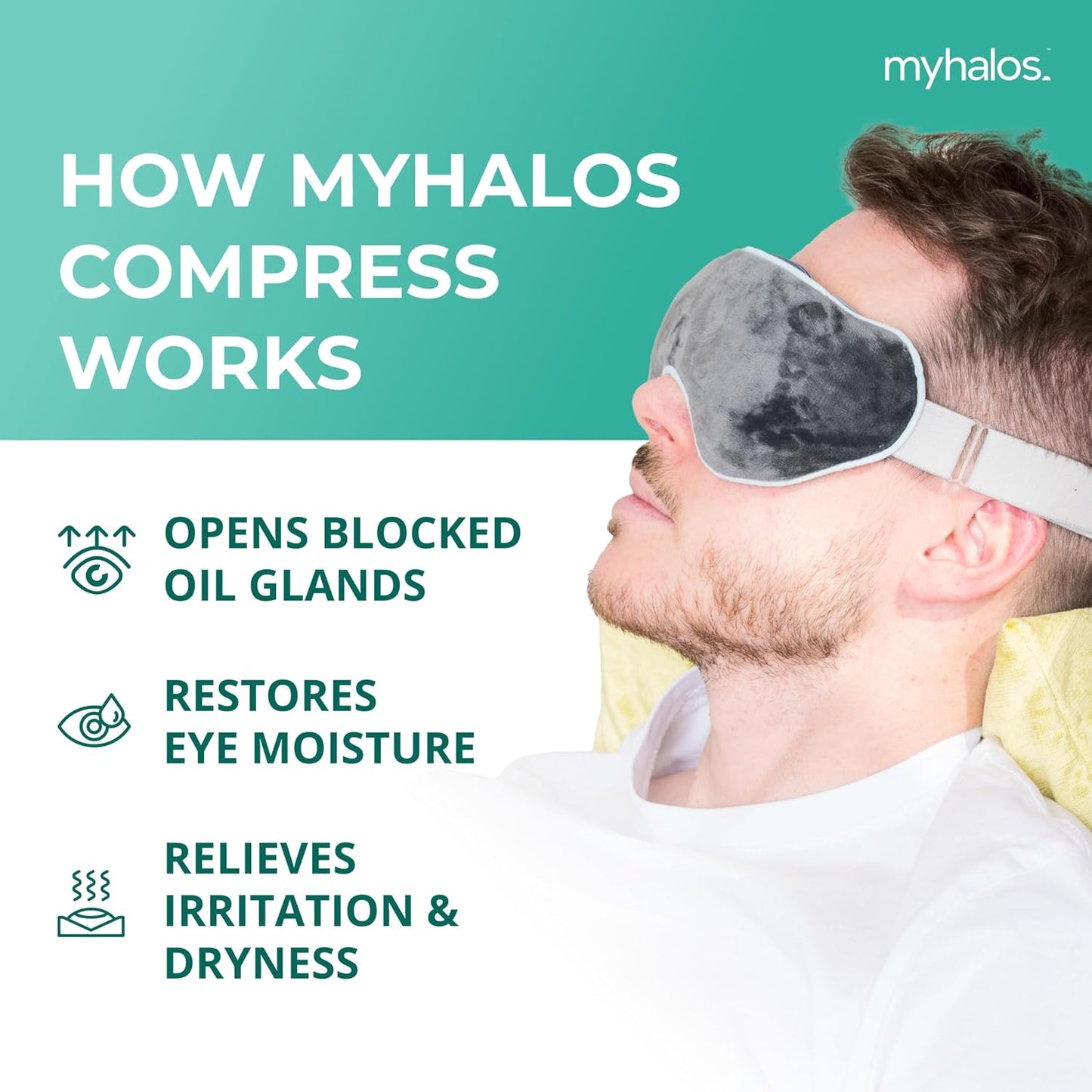 MyHalos Heated Eye Mask, Warm Compress for Dry Eyes, Blepharitis & MGD | Soothing Relief for Dry, Irritated Eyes, Soothes MGD, Moist Heat, Reusable & Microwavable Safe, Warm Eye Compress