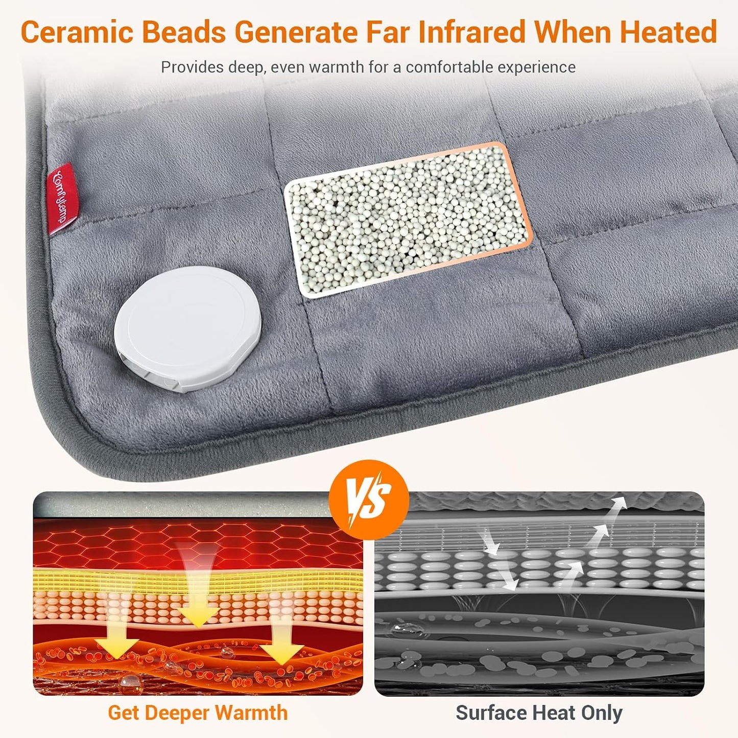Comfytemp Weighted Large Heating Pad 17"×33" for Back & Period, FSA Eligible Far Infrared Electric Heat Pad, Fathers Day Gift for Dad Men, HSA King Size Heated Pad with Evenly Filling Ceramic Bead