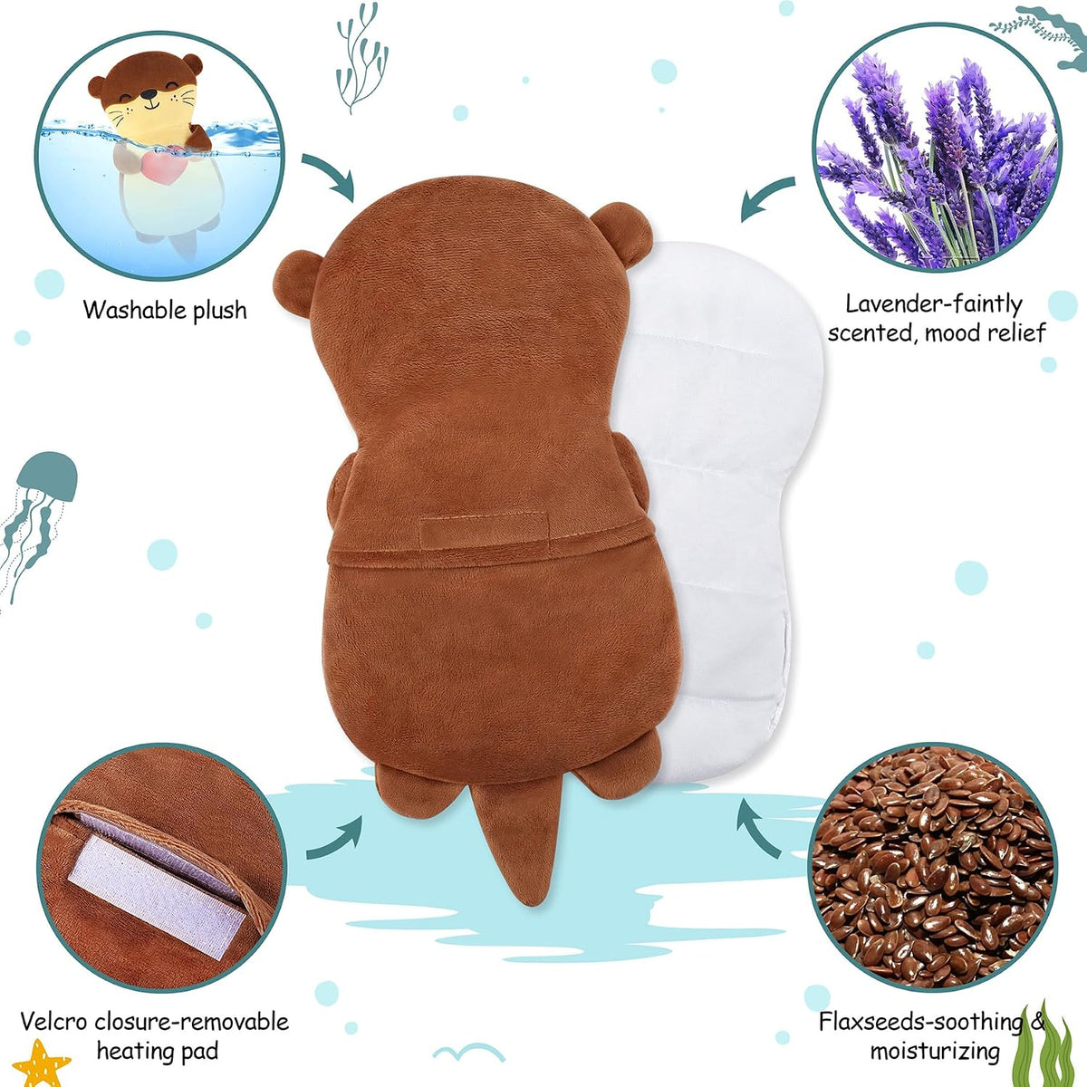 Otter Microwavable Heating Pad