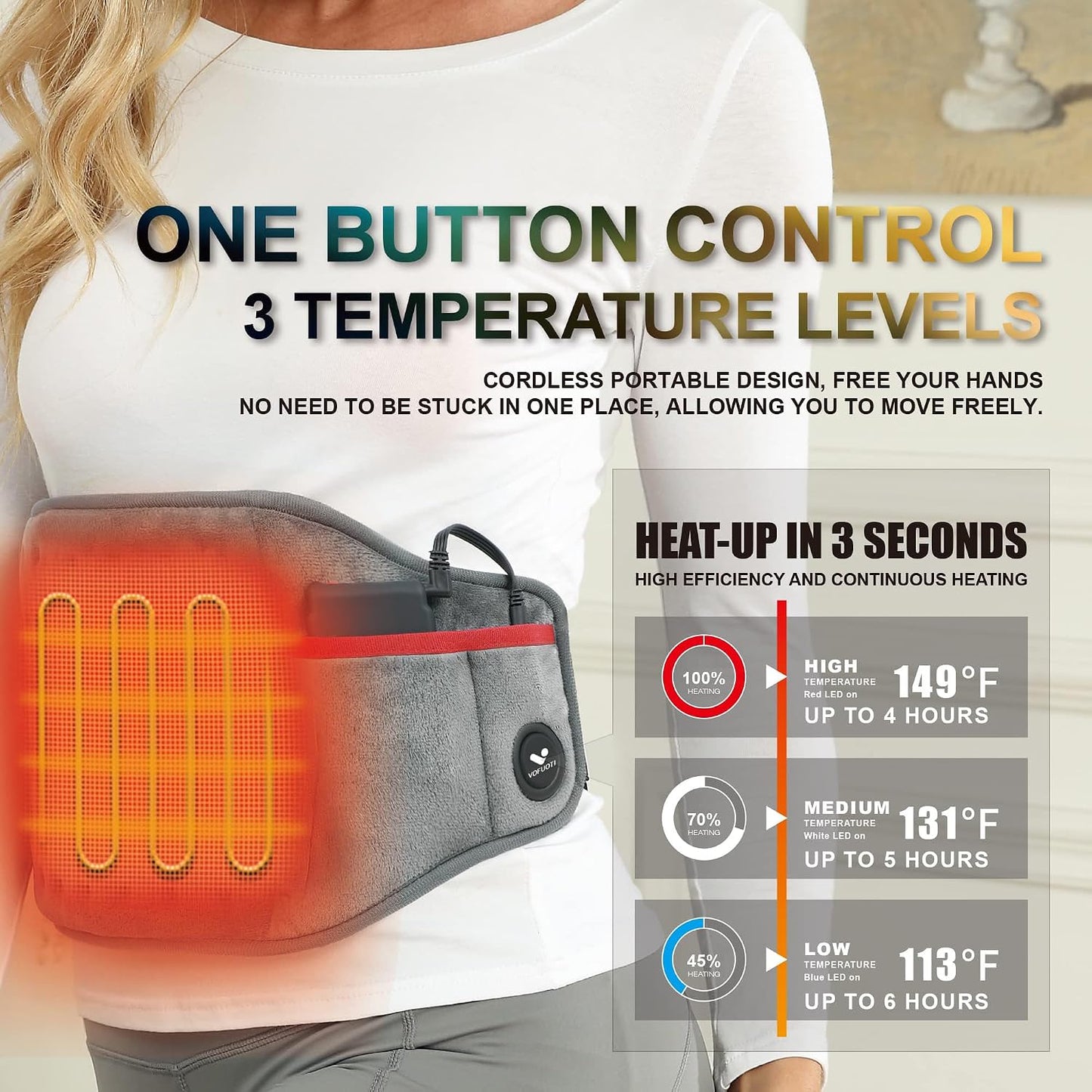 Vofuoti Portable Cordless Heating Pad with 10000mAh Battery | 3 Heat Settings, Rechargeable Electric Battery Operated Heat Pad for Back,Abdomen,Neck,Shoulders,Outdoor, Gift for Women Men