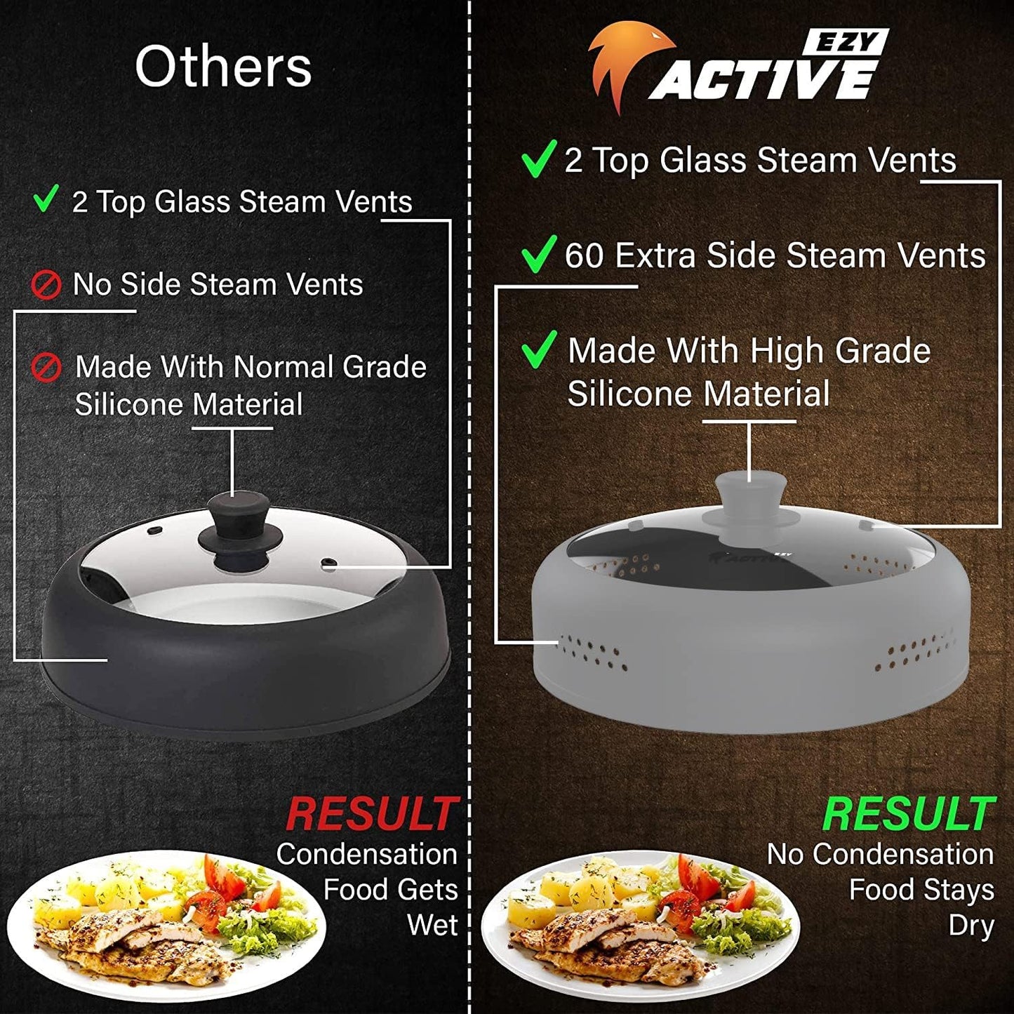 Microwave Cover for Food, Silicone and Glass Splatter Guard Lid for 6–7–8–9-10-11-12 inch Plates & Bowls. By EZY ACTIVE (Gray)