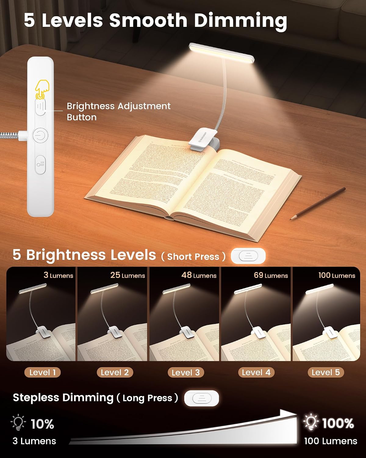 Glocusent 26 LED Reading Lights for Books in Bed, Ideal Gifts for Reader | Rechargeable Book Light, Eye Caring 5 Amber Colors Stepless Dimming, Travel Lightweight Clip-on, Book Lovers Men Women Kids