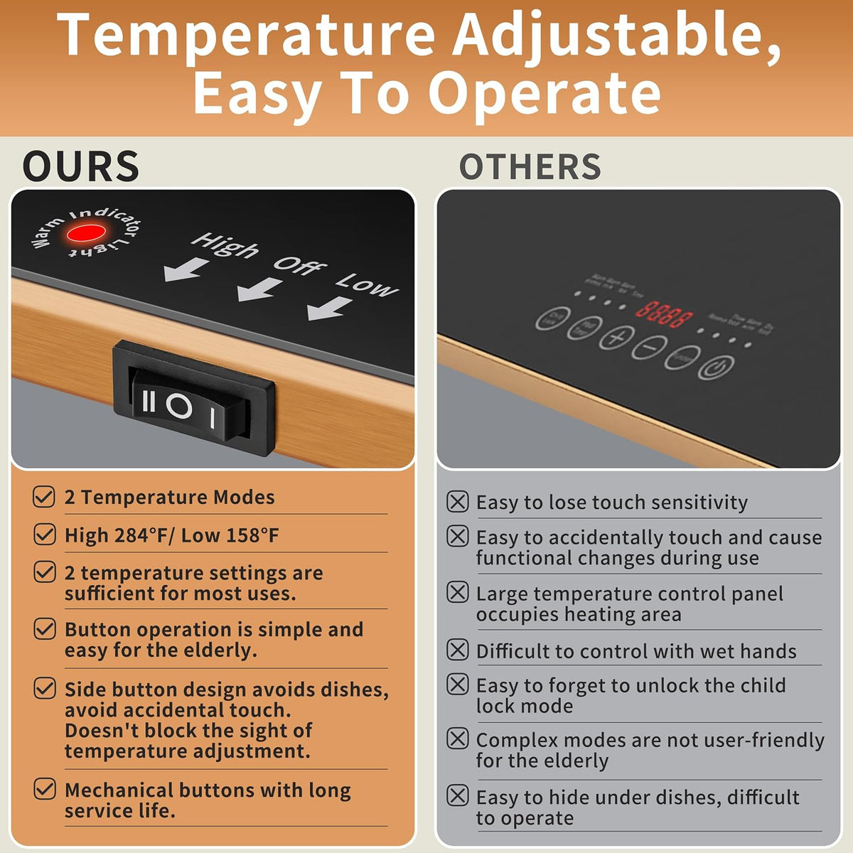 Electric Warming Tray,Extralong 47"x12",Tempered Glass Warming Mat for Food