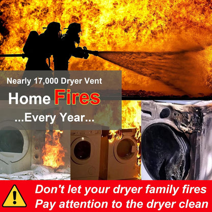 Upgraded Dryer Lint Vent Cleaner Kit: Flexible Vacuum Hose Attachment for Lint Removal |Universal Vacuums Deep Cleaning Brush for Clogged Ducts