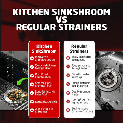 Kitchen SinkShroom Revolutionary Clog-Free Stainless Steel Sink Strainer, Black, 1-(Pack)