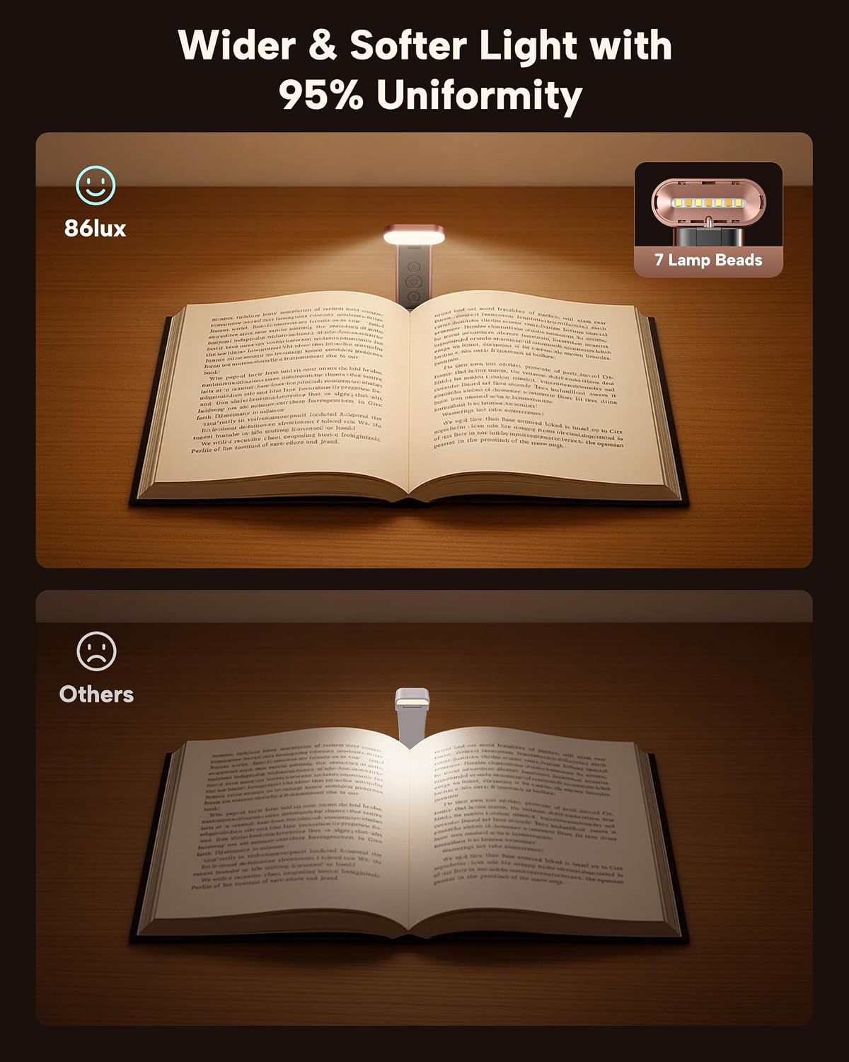 86lux Book Light, Rechargeable Reading Light for Book in Bed | 3 Color Modes & Stepless Dimming, Aluminum Alloy LED Bookmark Light for Book Lovers, Technology Black