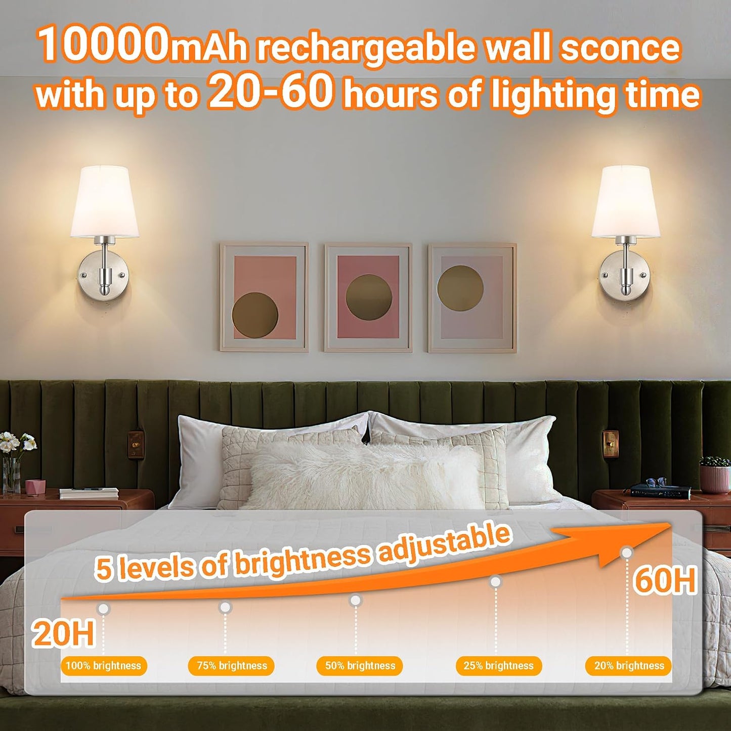 Battery Operated Wall Sconces Set Of Two, Wireless Battery Wall Light With 10000mAh RGB Rechargeable Magnetic Bulb, Rechargeable Wall Sconce With Remote Control For Bedroom, No Electrician Required