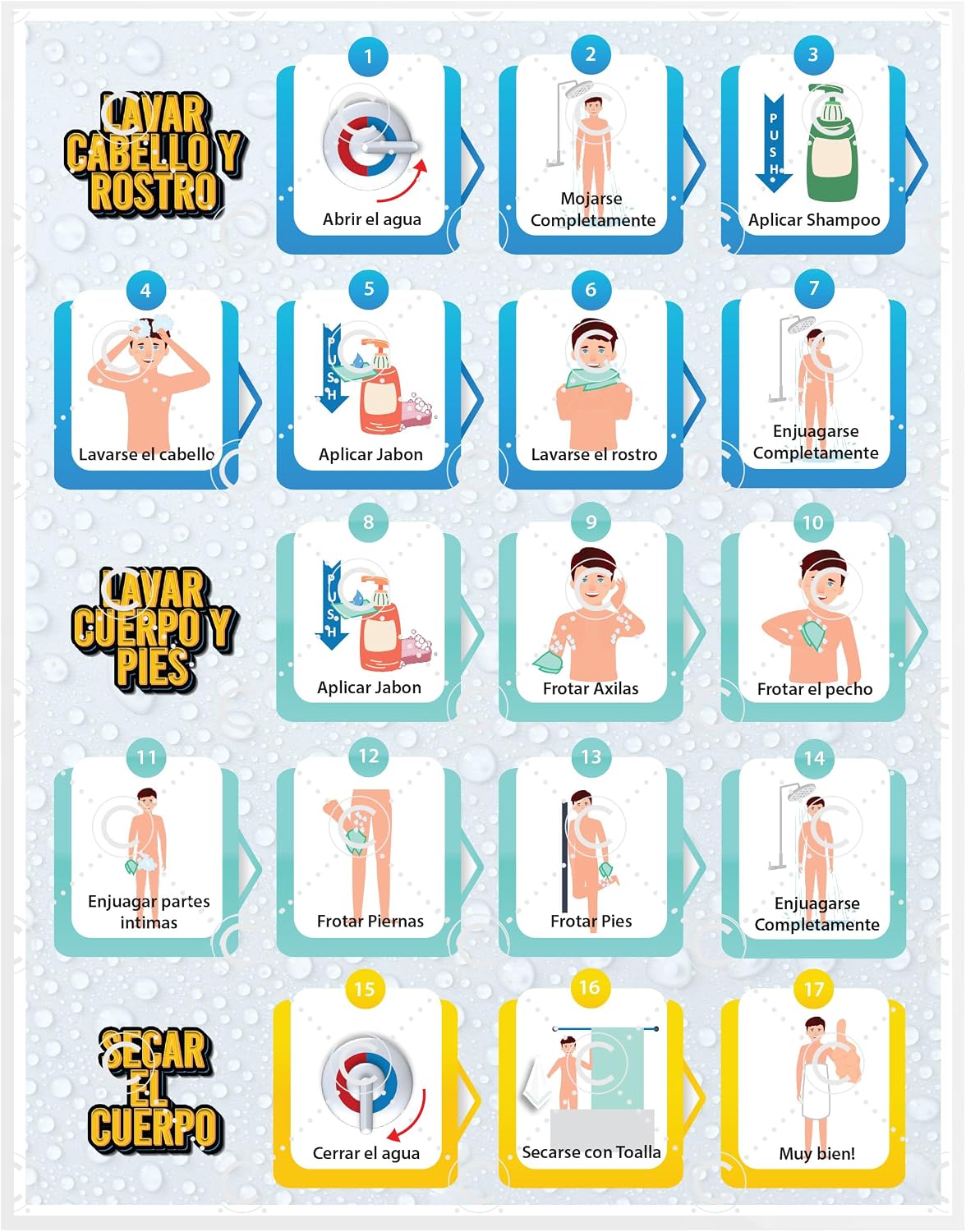 Morning Routine Chart for Kids – Step-by-Step Visual Schedule (9x12 Laminated) | Self-Care Educational Chart for Children, Special Needs & Autism – Morning Routine Support – English