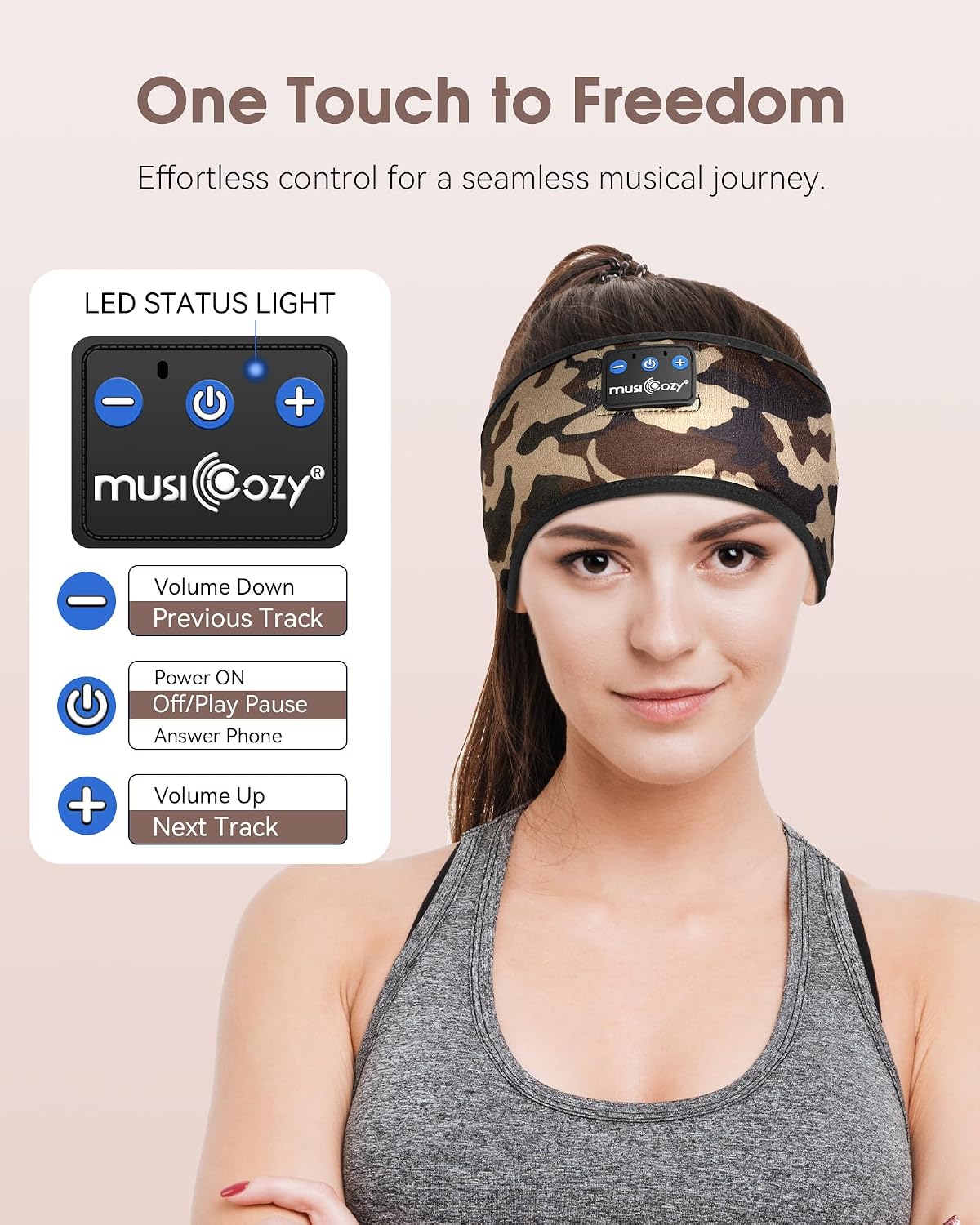 MUSICOZY Sleep Headphones Bluetooth Headband Headphones for Side Sleepers