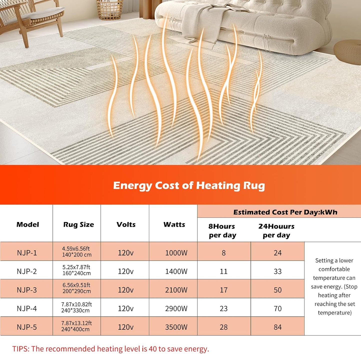 Electric Heated Carpet 35x55in Soft Plush Heating Rug 450W CX | Instant Warmth in 30s, 60 Heat Levels 12h Timer, Energy Efficient Safety Protection Ideal for Home Office Playroom 120V