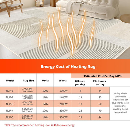 Electric Heated Carpet 35x55in Soft Plush Heating Rug 450W CX | Instant Warmth in 30s, 60 Heat Levels 12h Timer, Energy Efficient Safety Protection Ideal for Home Office Playroom 120V