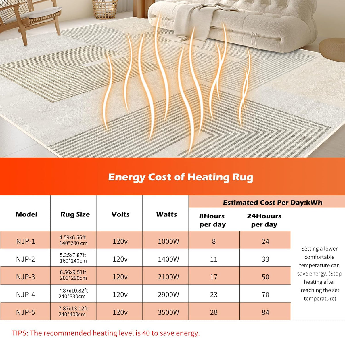 Electric Heated Carpet 35x55in Soft Plush Heating Rug 450W CX