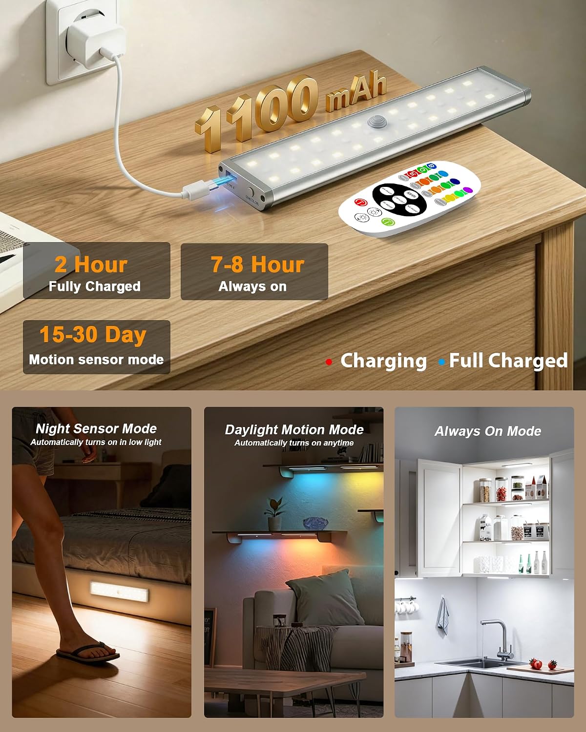 SZOKLED Motion Sensor Night Lights, 58-LED RGB Under Cabinet Lighting Wireless, 1100mAh Rechargeable Under Cabinet Lights Dimmable Closet Lights for Step, Stair, Kitchen,Hallway (2 Pack)