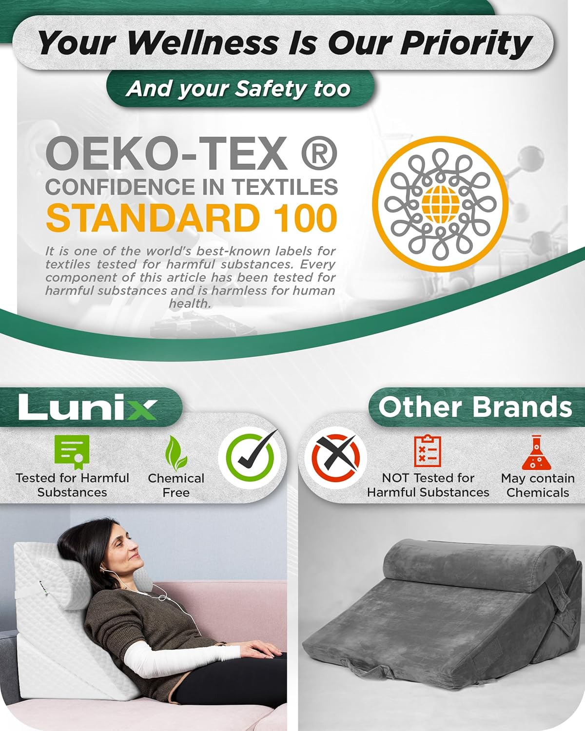 Lunix LX6 FSA 3-Piece Compact Support for Reading, Rest & Leg Elevation, Premium Odor-Free Orthopedic Bed Wedge Pillow Set, Memory Foam, Washable Cover, Pebble White