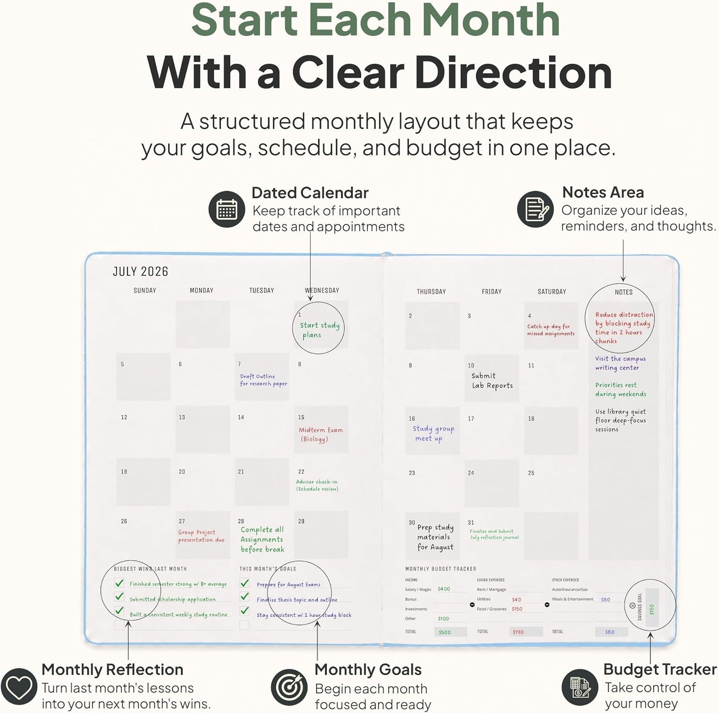 Dated, 2026 Planner, 5.8” x 8.3” - The #1 Productivity Planner to Achieve Your 2026 Goals - Planner 2026-2027 by PRODUCTIVITY STORE (A5, GREY)