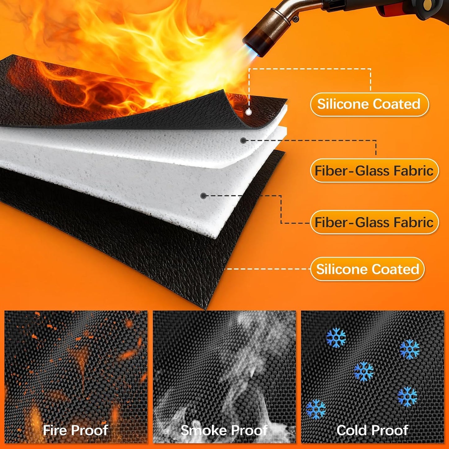 Magnetic Fireplace Cover, Fireplace Blocker Blanket Stops Heat Loss36"x32" | Indoor Fireplace Draft Stopper Cover Keep Drafts Out with Built-in 12 Strong Magnet for Iron Fire place Frame