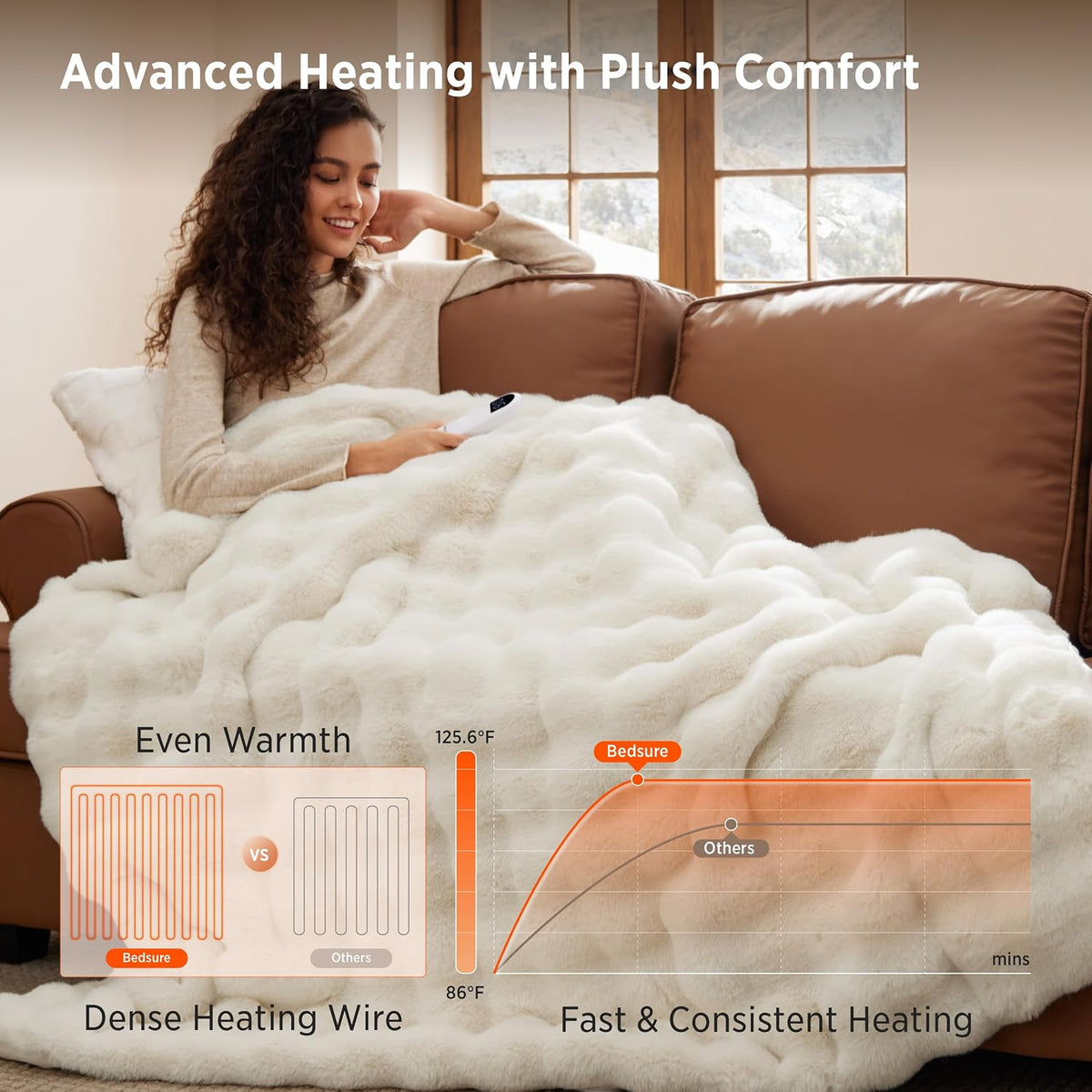 Bedsure Heated Blanket Electric Throw - Thick Striped Fast Heating Electric Blanket with Preheat Function, 6 Heat & 6 Timer (Up to 10H), 8H Auto Off, ETL Certified, Gifts for Women (50"x60", White)