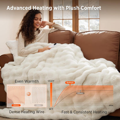 Bedsure Heated Blanket Electric Throw - Thick Striped Fast Heating Electric Blanket with Preheat Function, 6 Heat & 6 Timer (Up to 10H), 8H Auto Off, ETL Certified, Gifts for Women (50"x60", White)